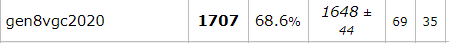 Annotation 2020-08-31 192313.png