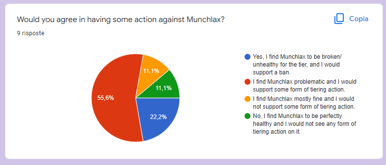 Annotation 2022-06-20 120612.png