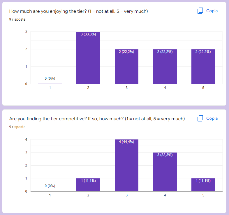 Annotation 2022-06-20 120627.png