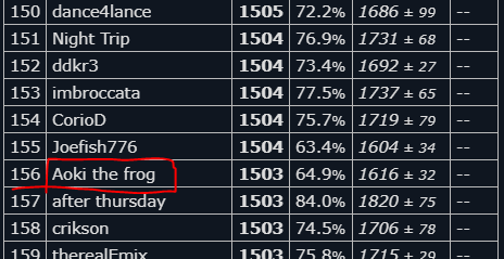 aoki ladder.PNG