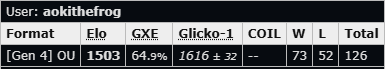 aoki peak.PNG