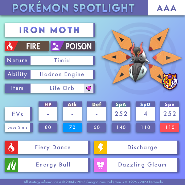 Apr_AAA_IronMoth.png