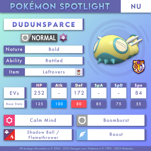 Apr_NU_Dudunsparce.png