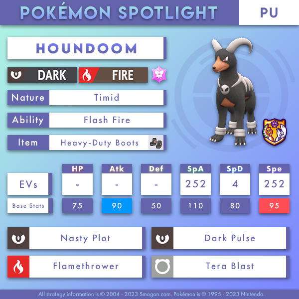 Apr_PU_Houndoom.png