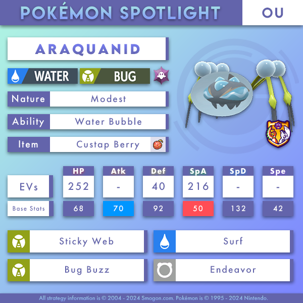araquanid.png