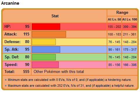 arcanine.png