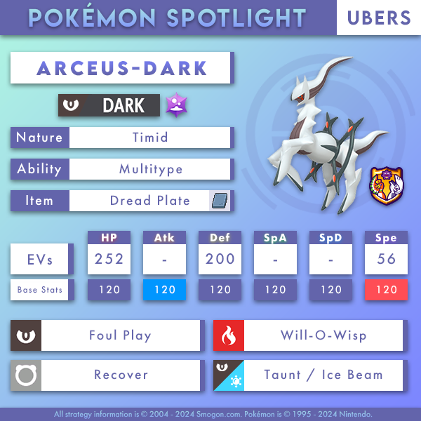 arceus-dark-ubers.png