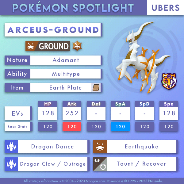 arceus-ground-ubers.png
