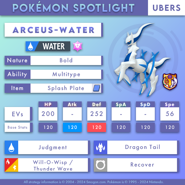 arceus-water.png