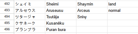 ArceusSnivy.png