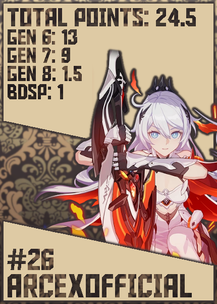 arcexofficial.png