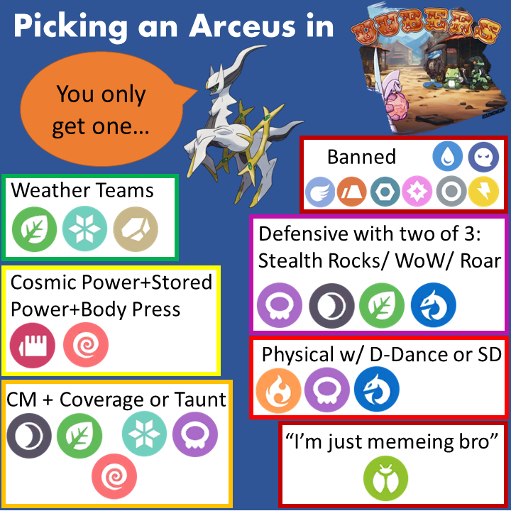 arcforms.png