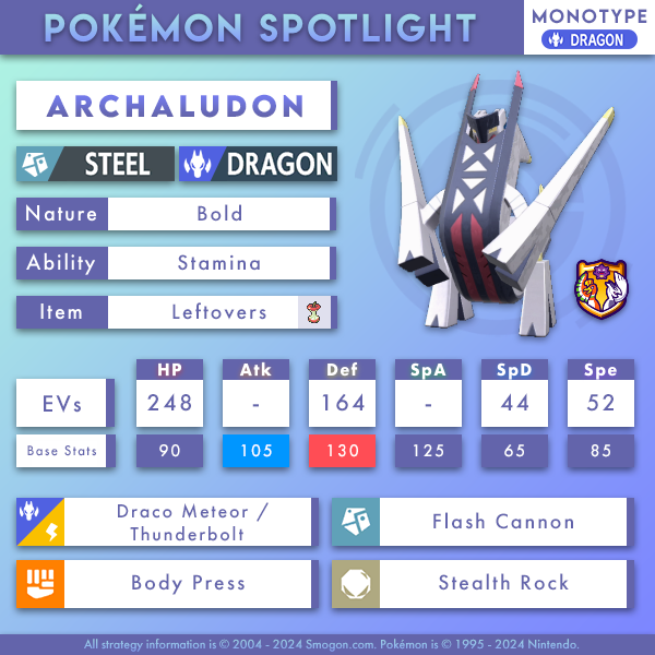 archaludon-monodragon.png