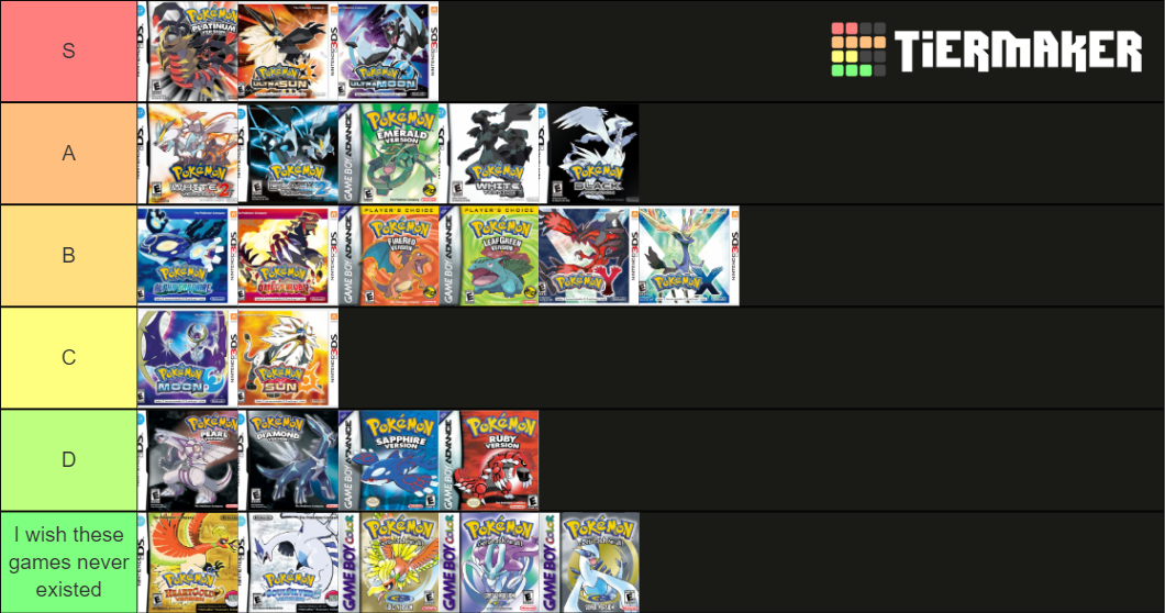 All Pokemon Games By Generation