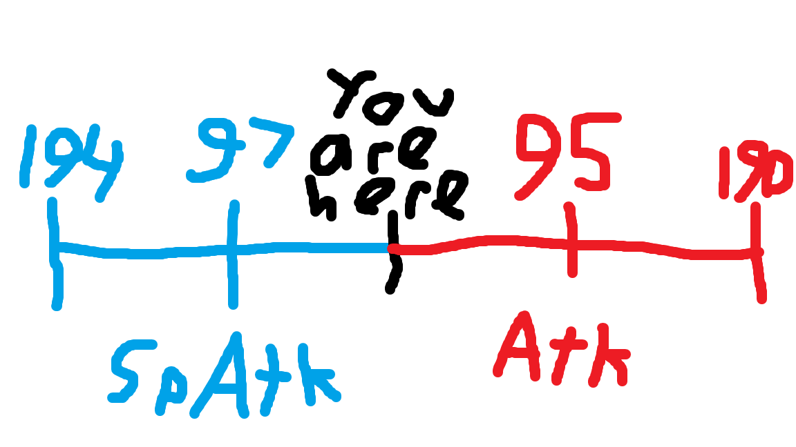 atkspectrumchart.png