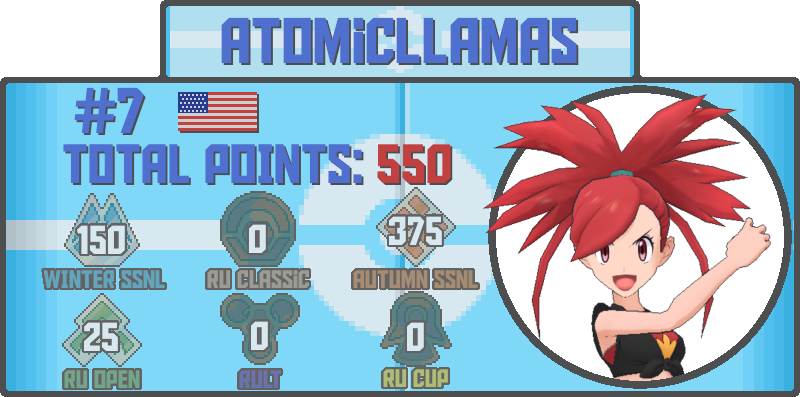 atomicllamas.png