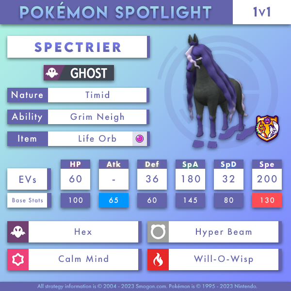Aug_1v1_Spectrier.png