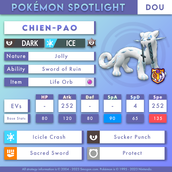 Aug_DOU_ChienPao.png