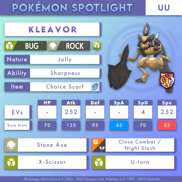 Aug_UU_Kleavor.png