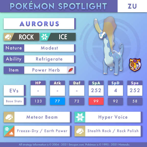 aurorus-zu.png