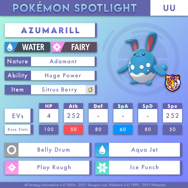 azumarill-uu.png