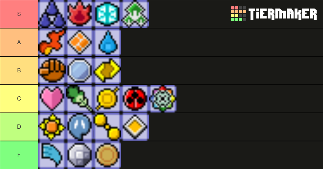 badge tier list.png