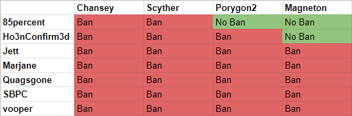 bans.png