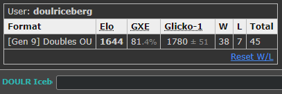basculegion reqs.png