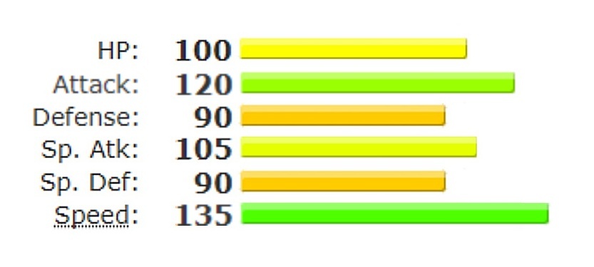 batch_batch_batch_Smogon Base Stat Template-side (1).jpg