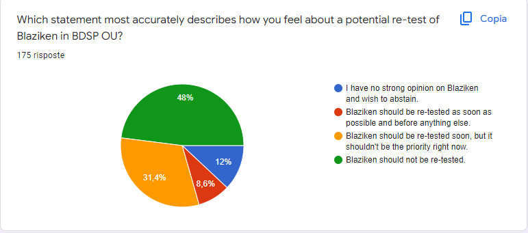 bdsp ou survey 6.png