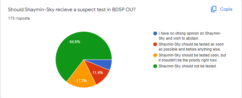 bdsp ou survey 7.png