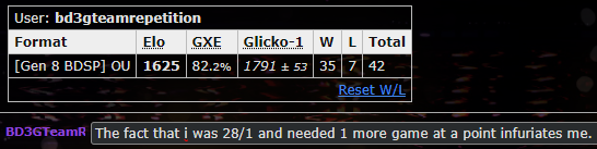 BDSP Reqs (OU Gengar).png