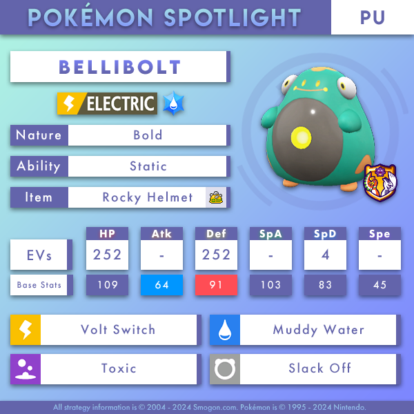 bellibolt.png