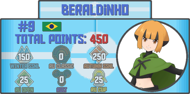 beraldinho.png