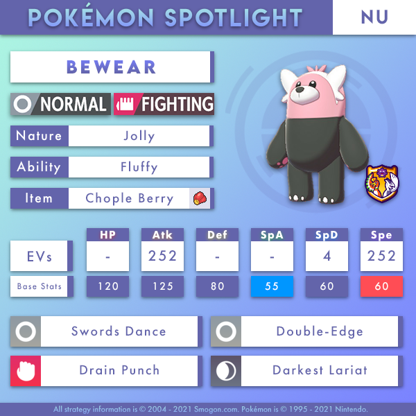 bewear-nu.png