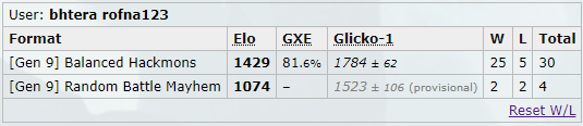 bhtera rofna123.PNG