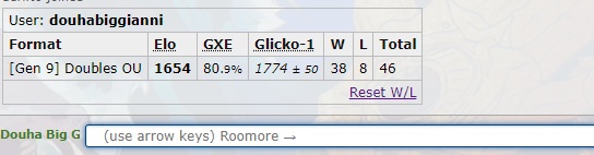 big g sus.png