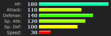 Biolizard.png