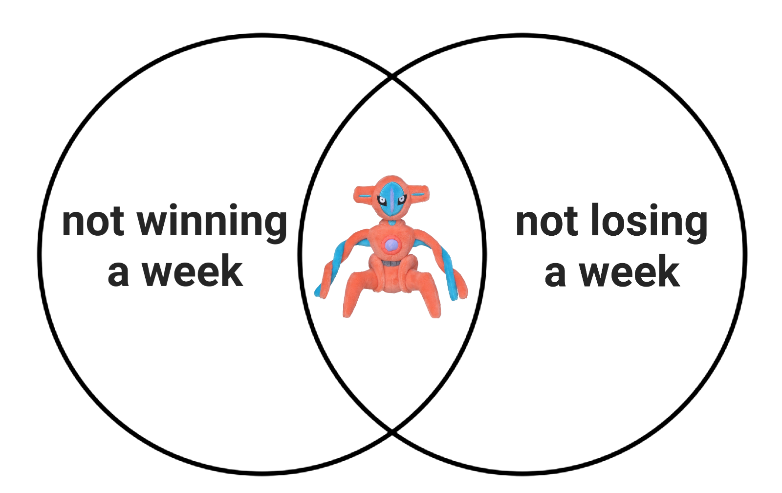 Blank-Venn-Diagram (1).png