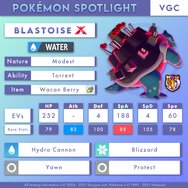 blastoise-gmax-vgc.png