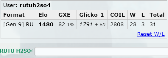 Blastoisereqs.png