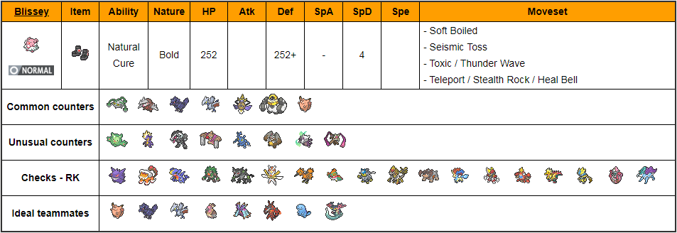 blissey.PNG