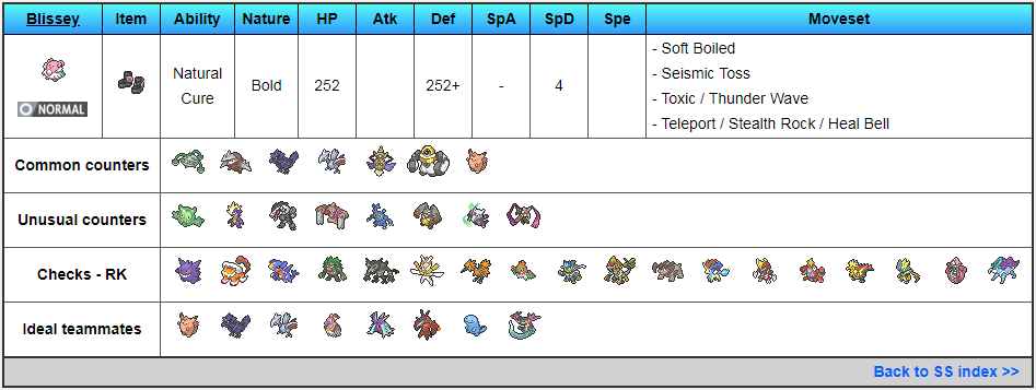 blissey.PNG