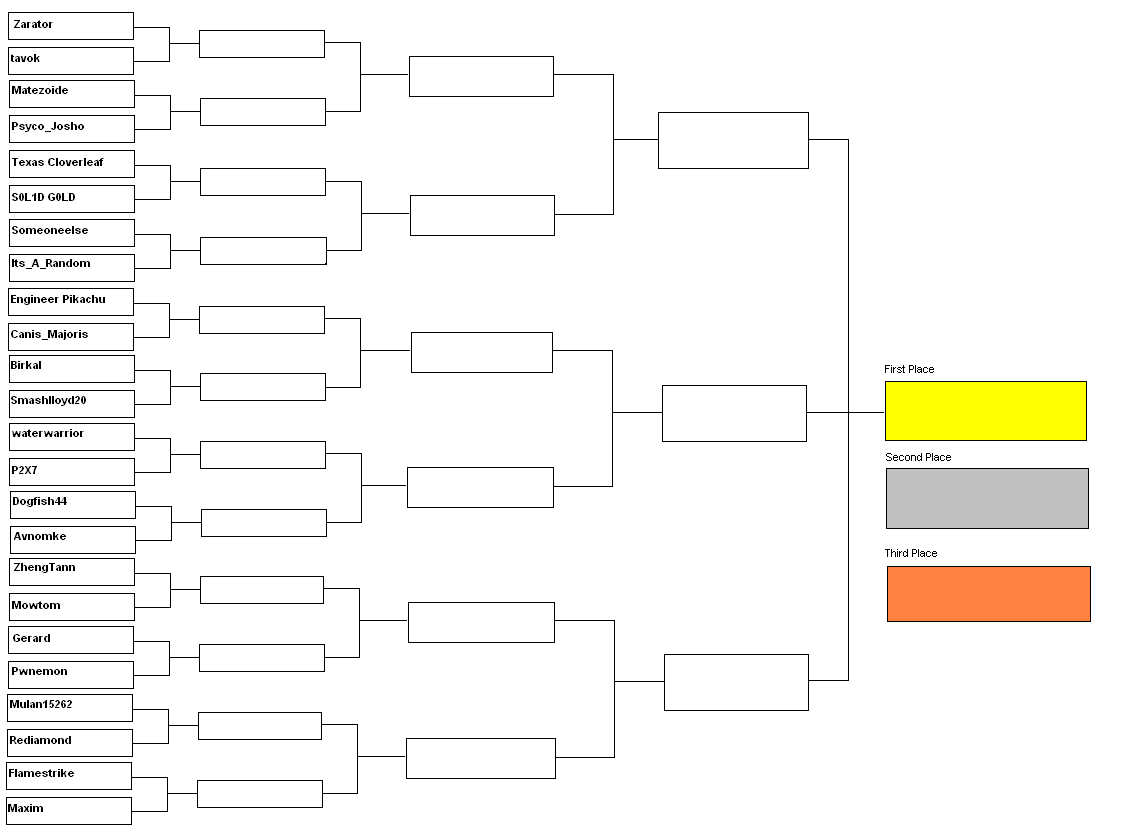 Brackets.PNG