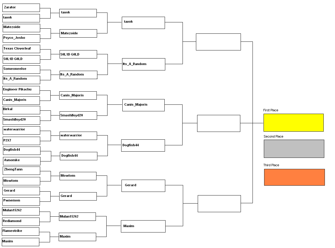 Brackets.PNG