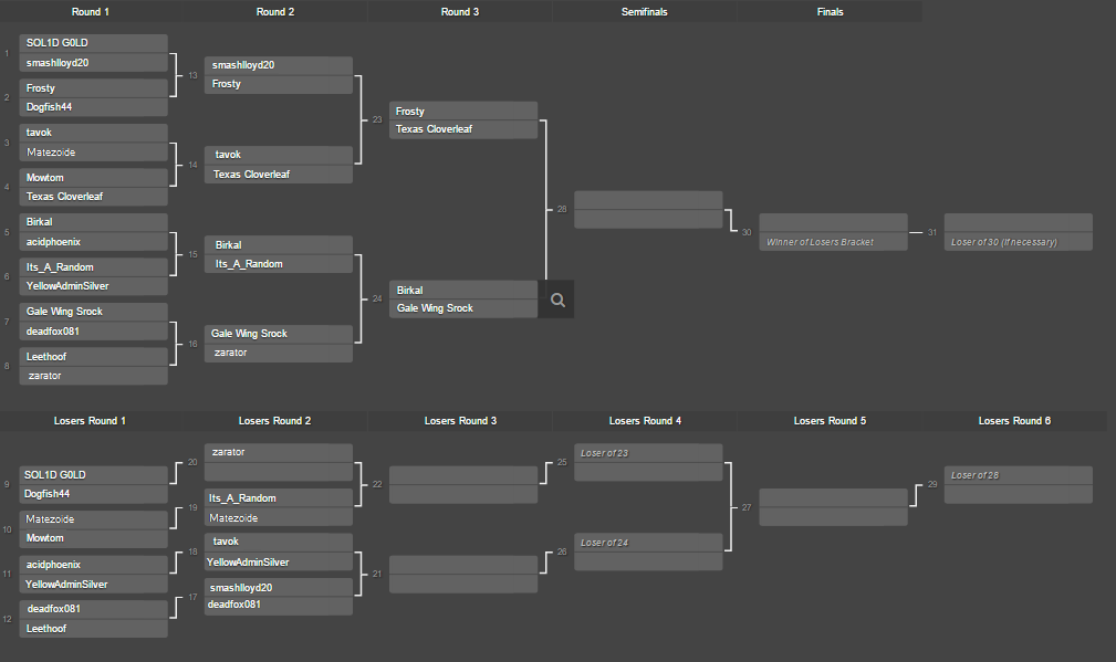 brackets.png