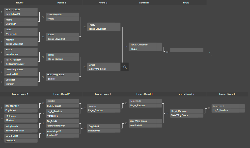 brackets.png