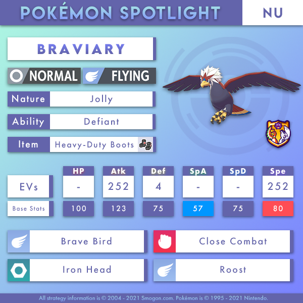 braviary-nu.png