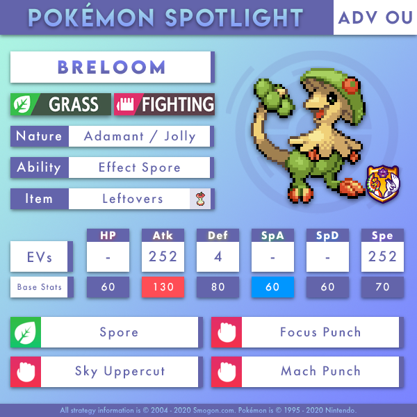 breloom-advou.png