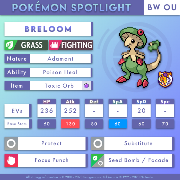 breloom-bwou.png